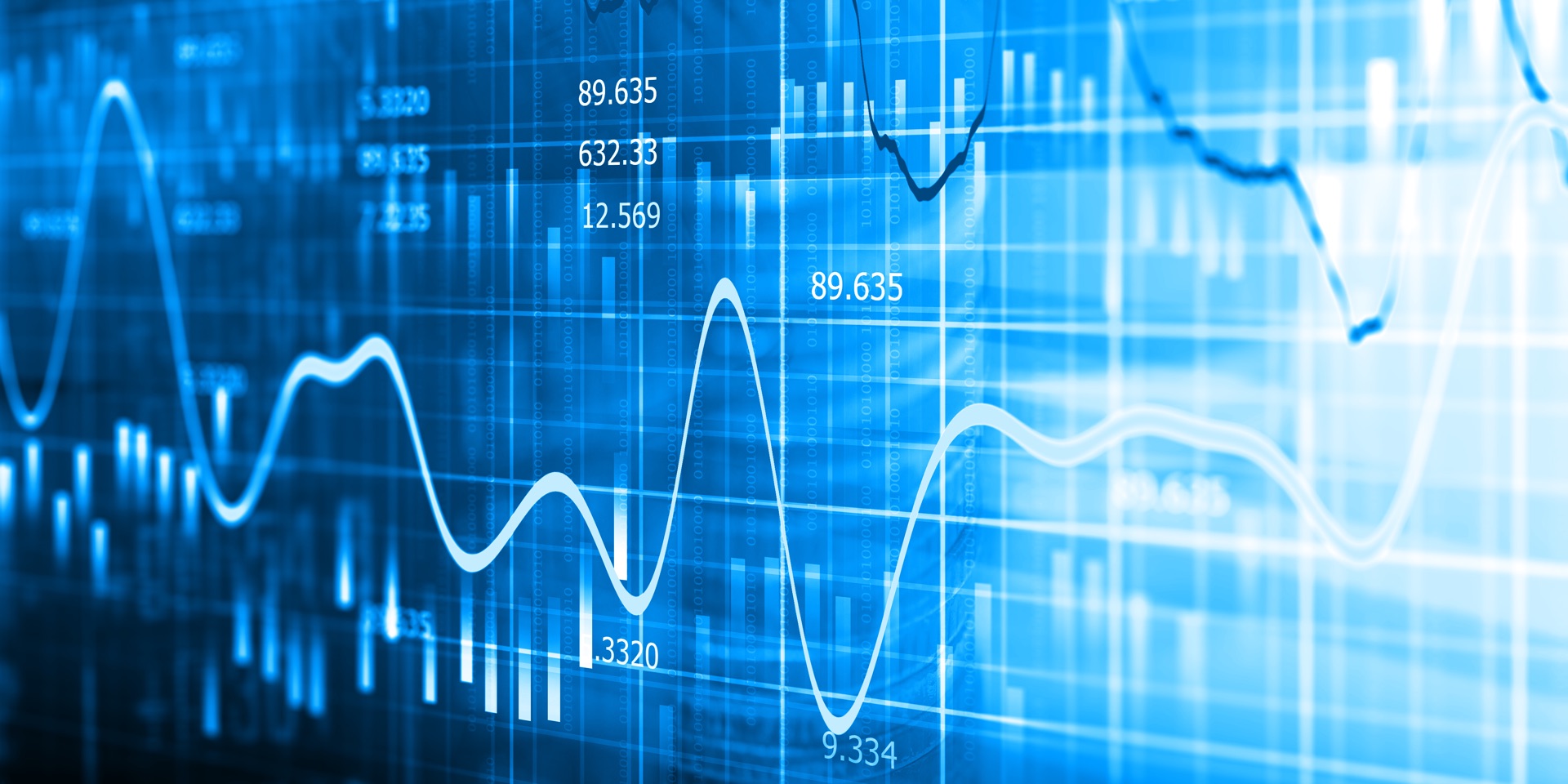Financial Data Analysis for Contract Planning